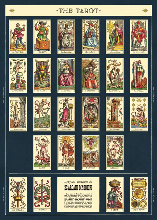Cavallini Geschenkpapier/Poster The Tarot