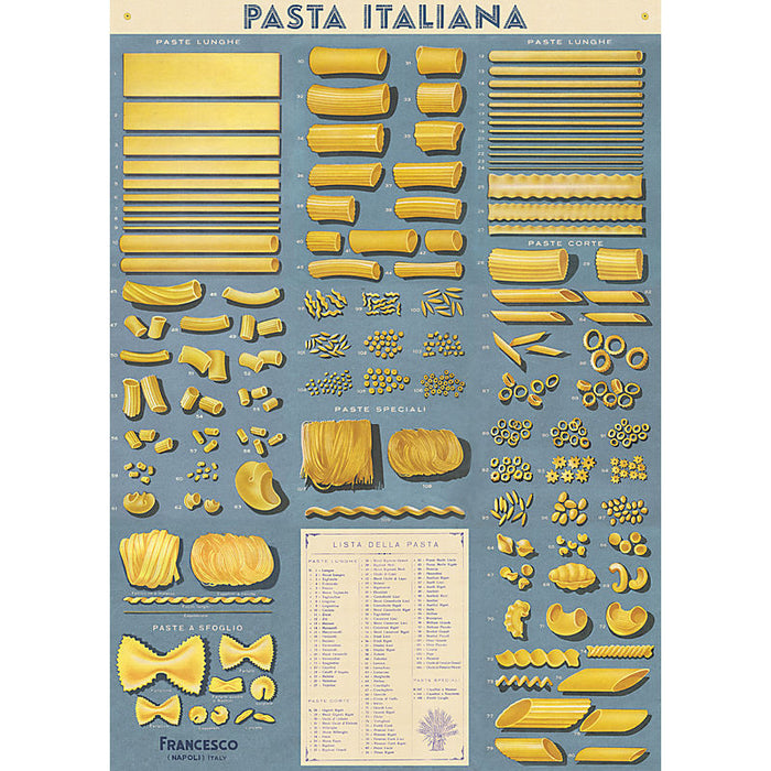 Cavallini Geschenkpapier/Poster Pasta Italiana