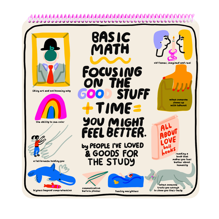 Only Good Things 2027 - 12‑Monate-Wandkalender