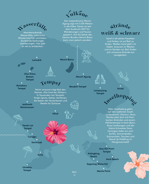 Bali – Das Kochbuch