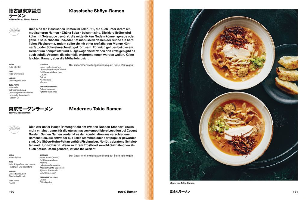 Südwest RAMEN FOREVER - Tim Anderson