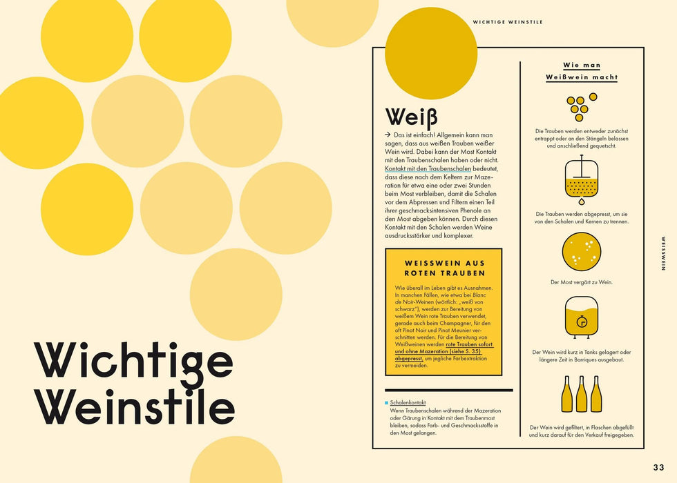 Prestel Einfach Wein - Der illustrierte Guide - Aldo Sohm und Christine 