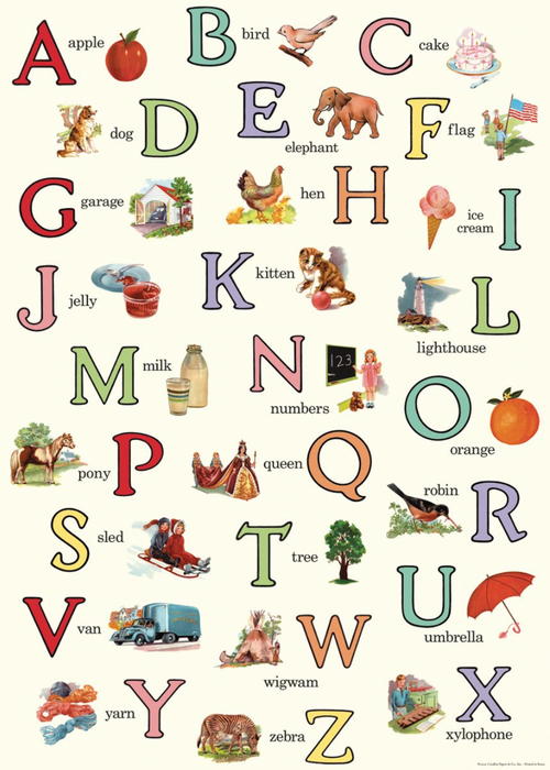 Cavallini Geschenkpapier/Poster Alphabet